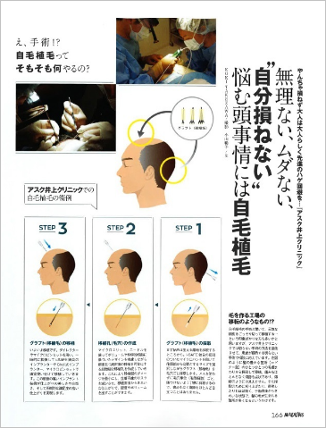 シニア男性の対象雑誌 MADURO 6月号